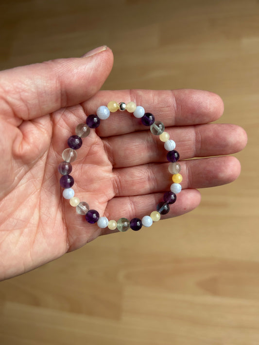 Kreationen zum Lernen